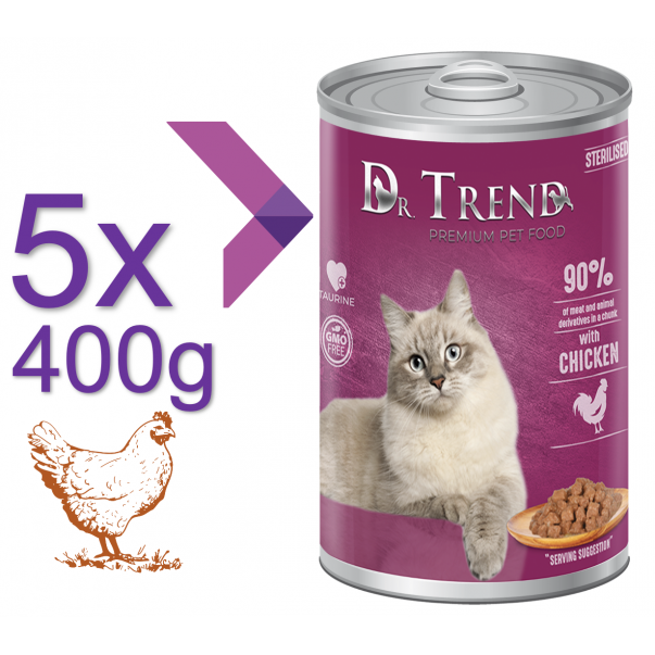 DR. TREND Premium. Konzerva s kuracím mäsom v jemnej omáčke, pre kastrované mačky 5x400 g (1715**) - Kliknutím zobrazíte detail obrázku.