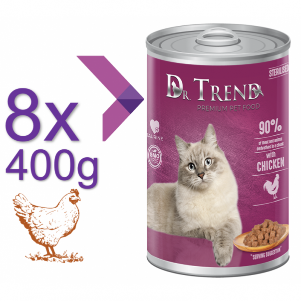 DR. TREND Premium. Konzerva s kuracím mäsom v jemnej omáčke, pre kastrované mačky 8x400 g (1715*) - Kliknutím zobrazíte detail obrázku.