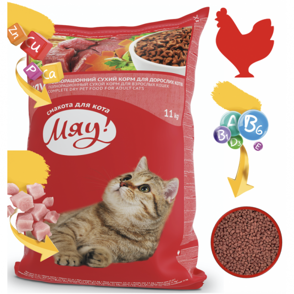 Miau! pre dospelé mačky s kuracím mäsom 11 kg (2086) - Kliknutím zobrazíte detail obrázku.