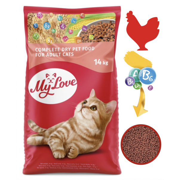 MY LOVE pre dospelé mačky s kuracím mäsom 14kg (8353) - Kliknutím zobrazíte detail obrázku.